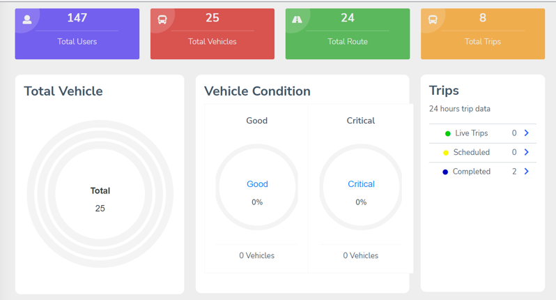vehicle tracking